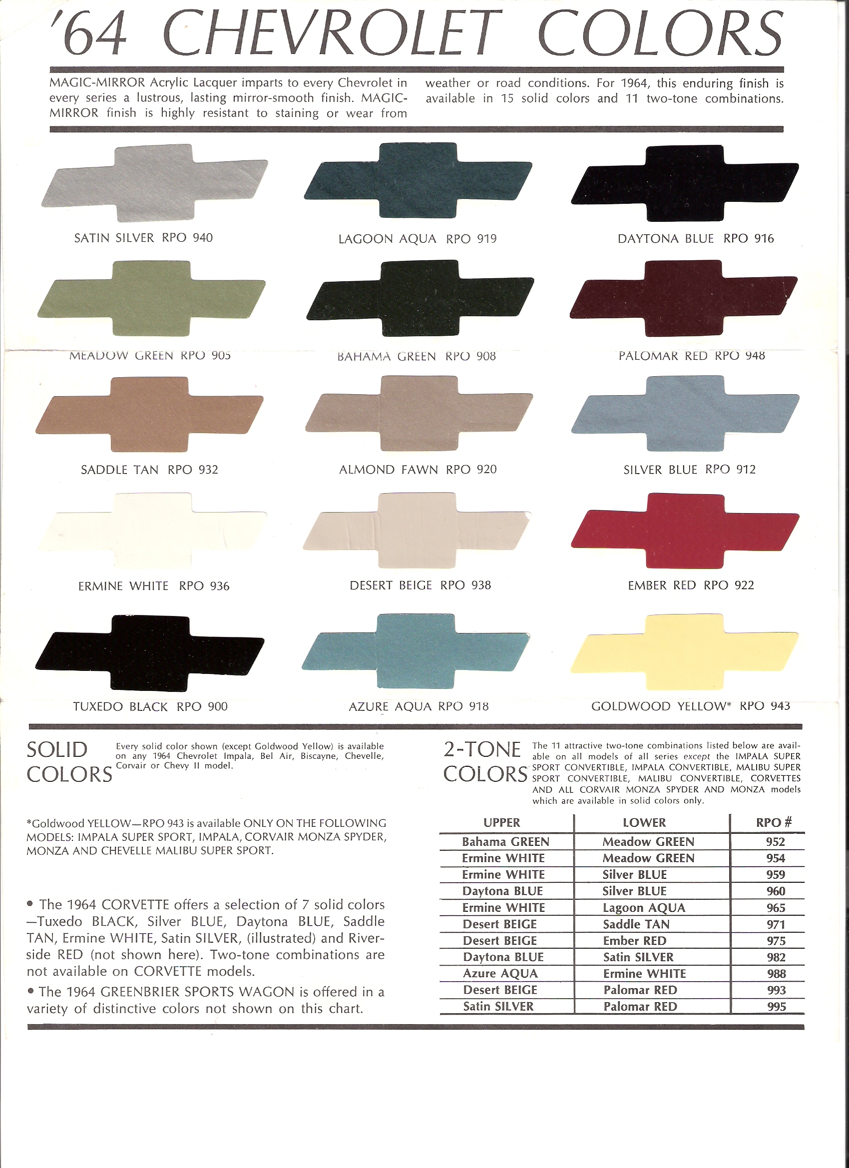 Corvair Color Charts